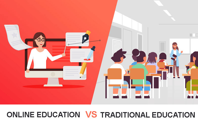 Đào tạo trực tiếp kết hợp trực tuyến ngành Ngôn ngữ Trung